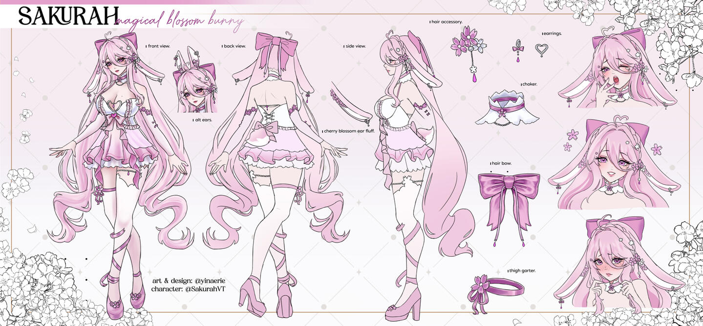 Example: SakurahVT Tier Chiffon